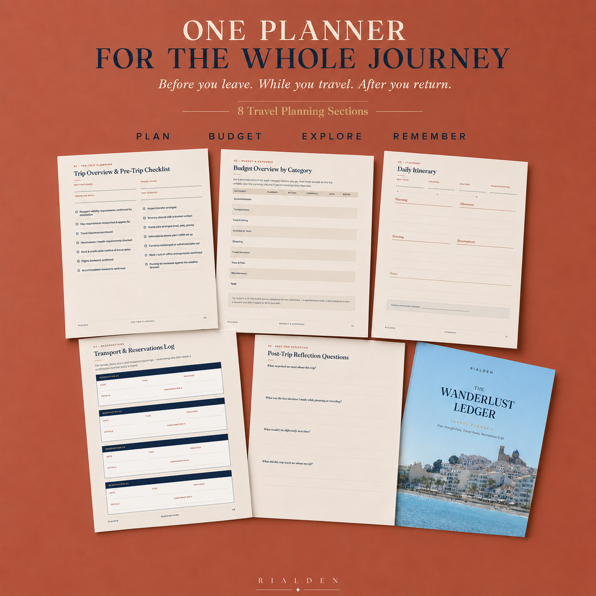 The Wanderlust Ledger — Undated Travel Planner