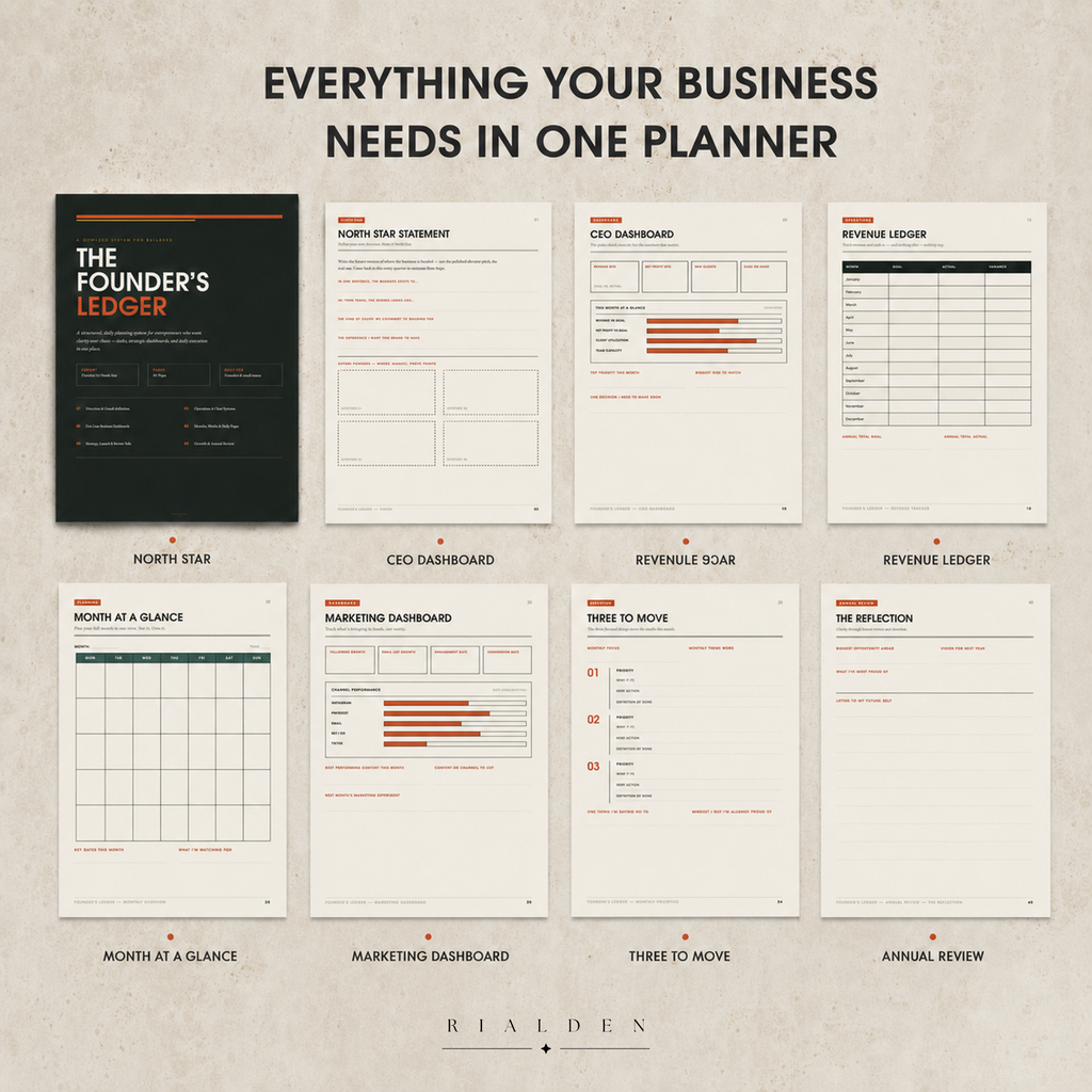 The Founder's Ledger | Business & Goal Planner | Printable + Interactive Fillable PDF