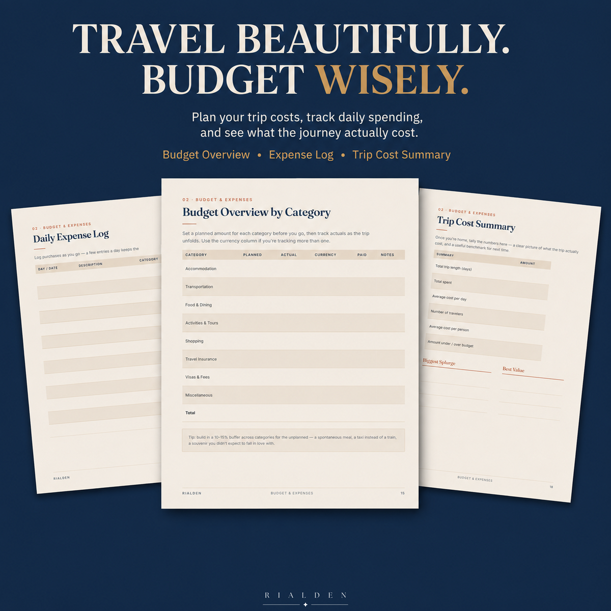 The Wanderlust Ledger — Undated Travel Planner