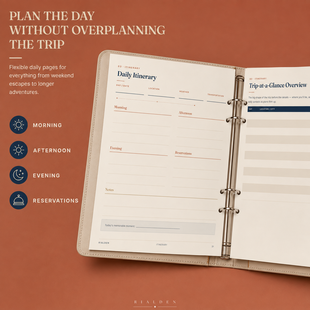 The Wanderlust Ledger — Undated Travel Planner