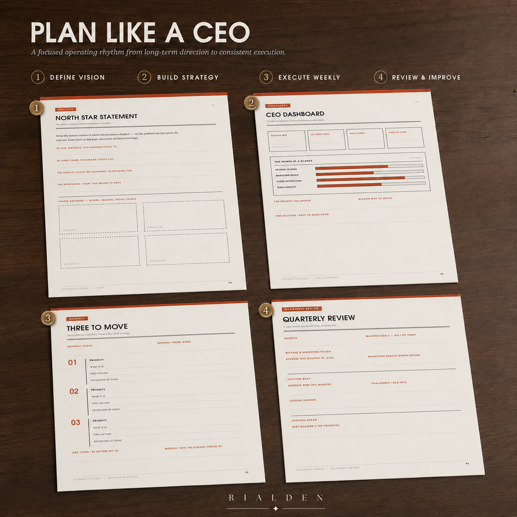 The Founder's Ledger | Business & Goal Planner | Printable + Interactive Fillable PDF