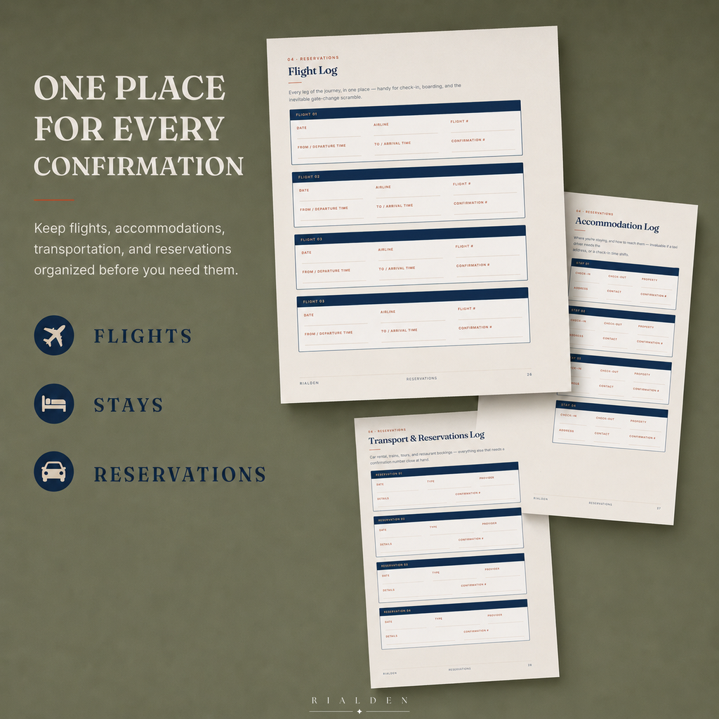 The Wanderlust Ledger — Undated Travel Planner