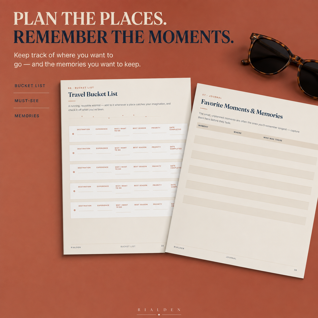 The Wanderlust Ledger — Undated Travel Planner