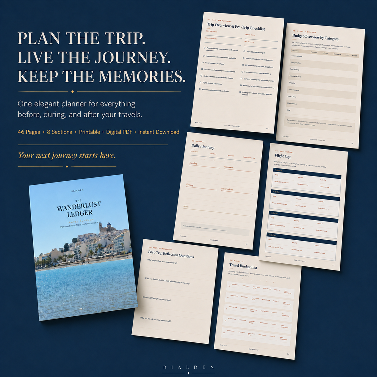 The Wanderlust Ledger — Undated Travel Planner