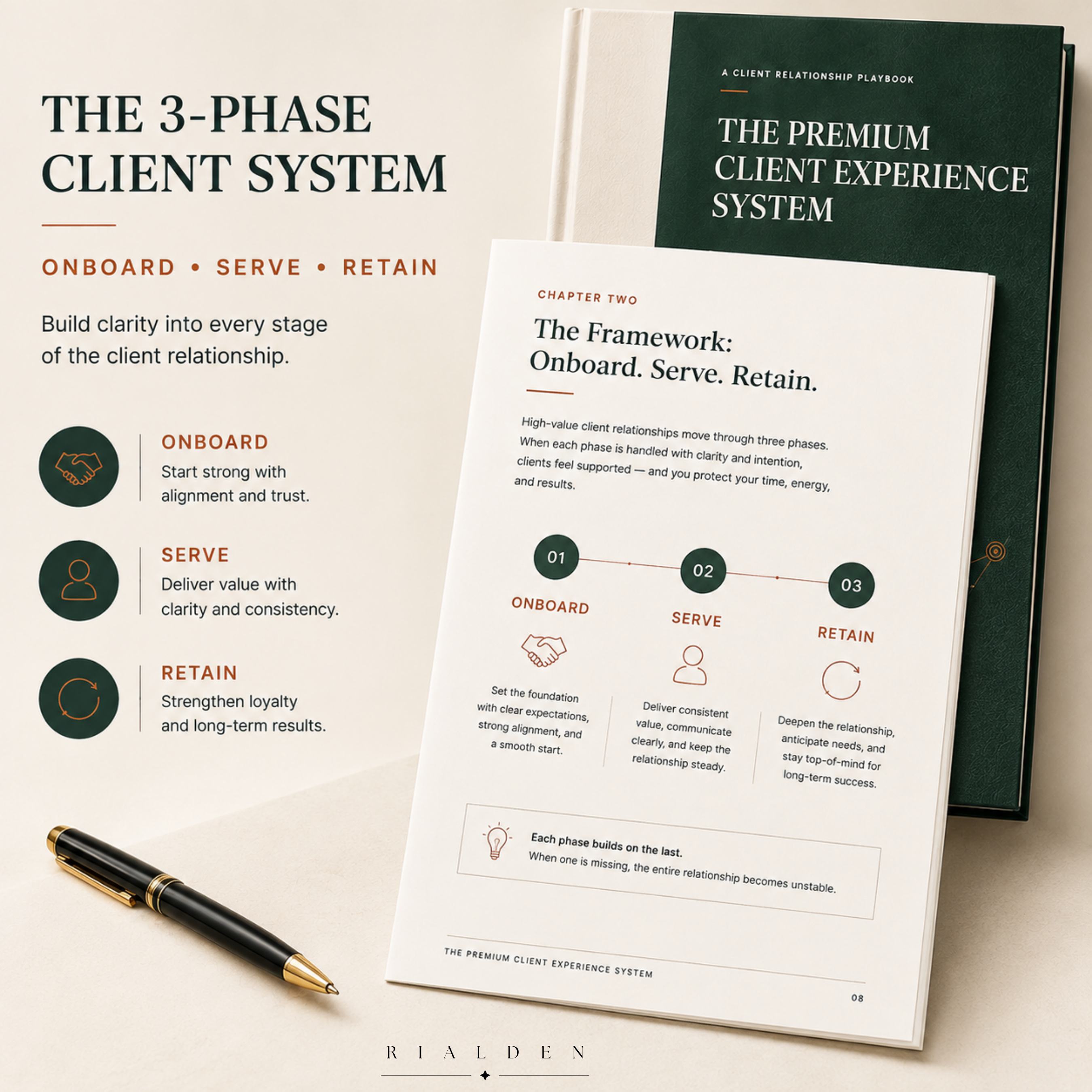 The Premium Client Experience System