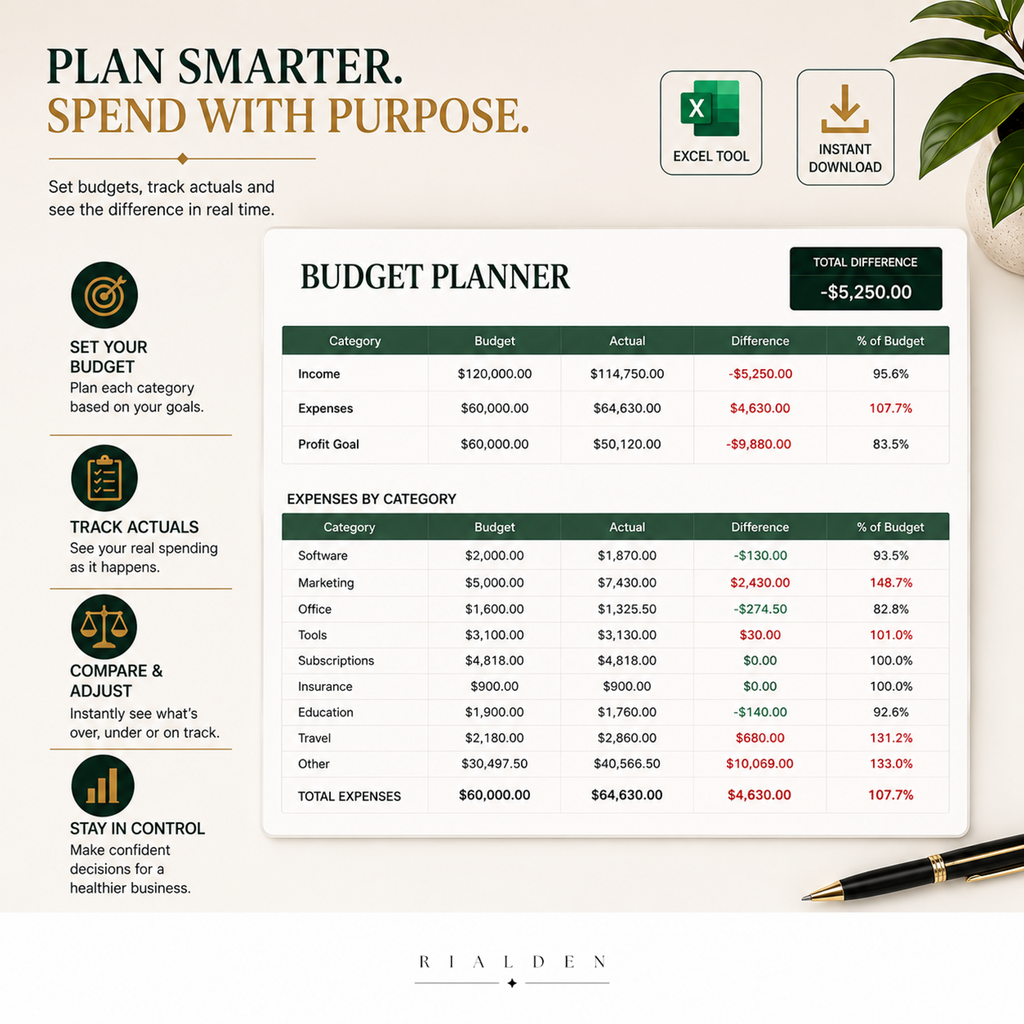 Business Finance Dashboard | Excel Financial Tracker for Small Businesses