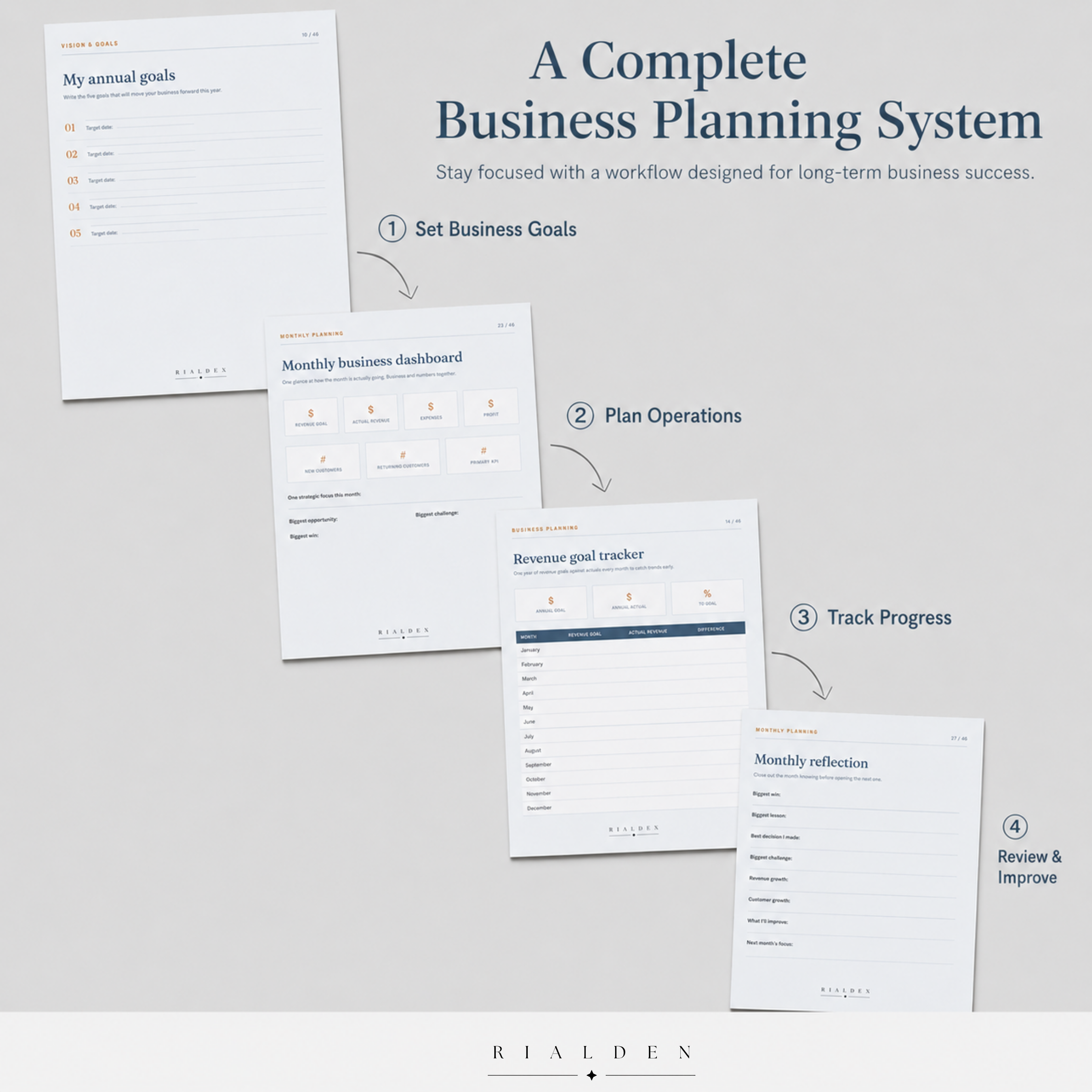 Small Business Owner Planner | Printable + Interactive Fillable PDF | Business Planning System