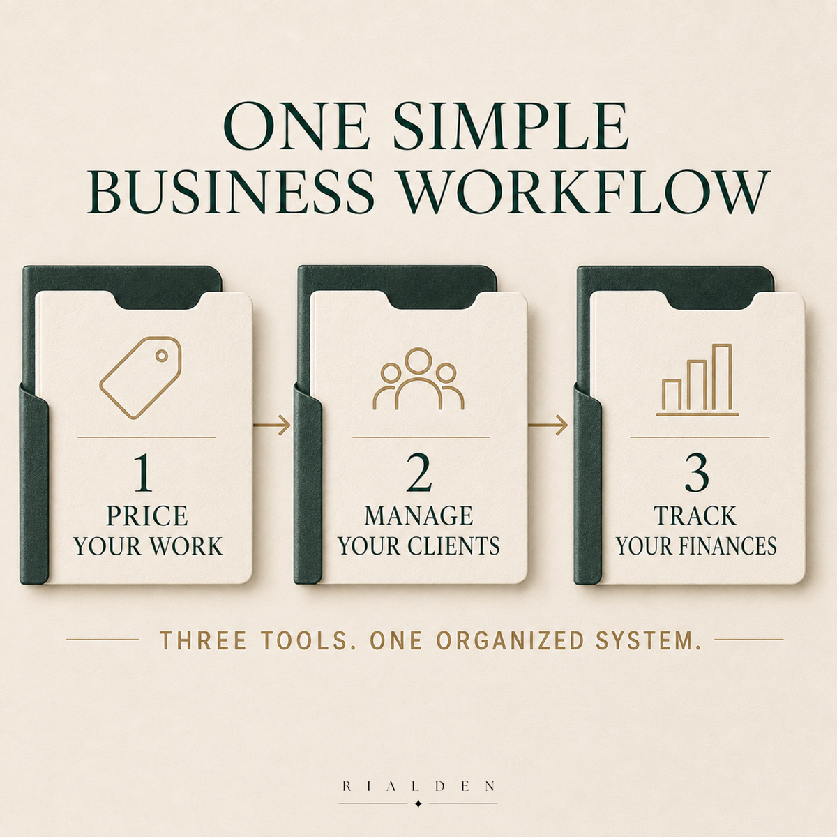 Business Management Toolkit – 3 Excel Tools for Small Business Owners