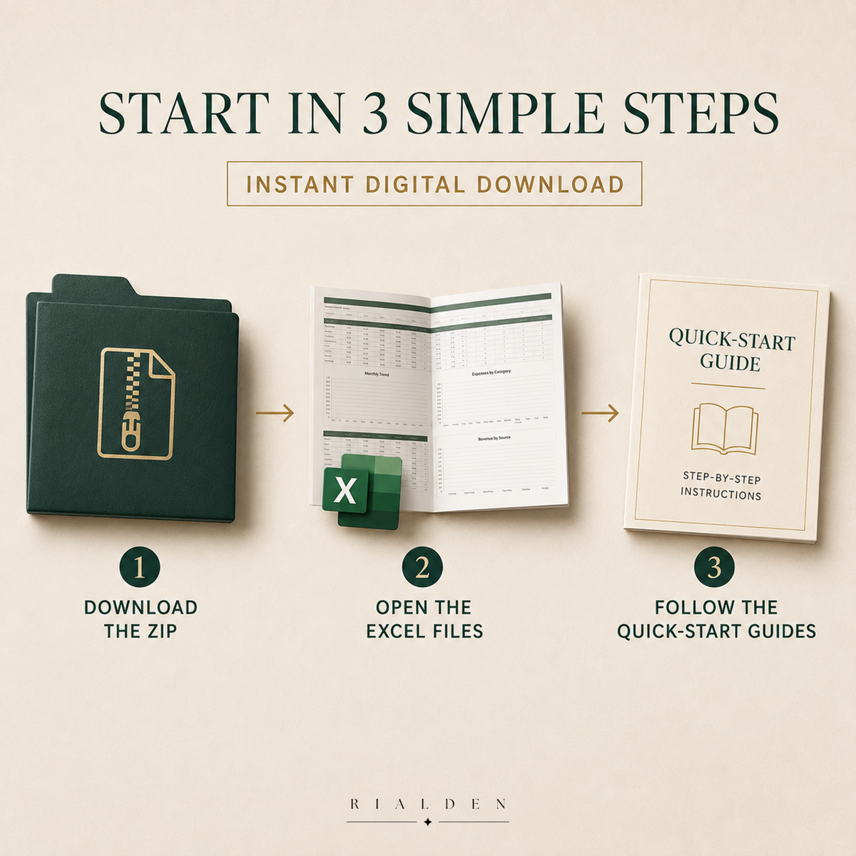 Business Management Toolkit – 3 Excel Tools for Small Business Owners