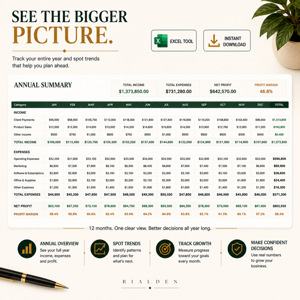 Business Finance Dashboard | Excel Financial Tracker for Small Businesses