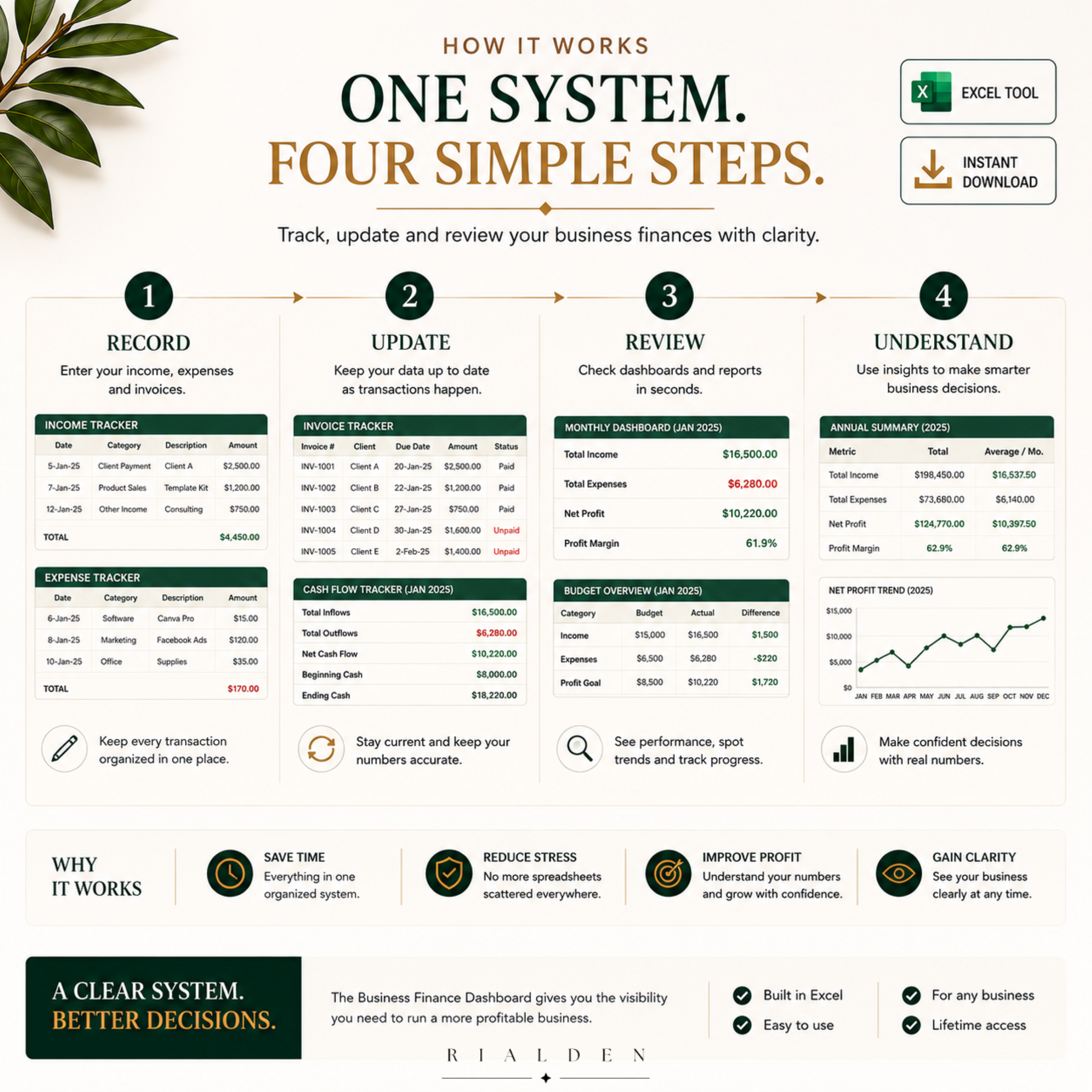 Business Finance Dashboard | Excel Financial Tracker for Small Businesses