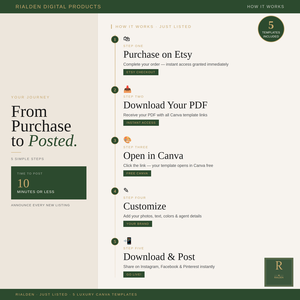 Just Listed Canva Template Bundle | 5 Luxury Real Estate Social Media Templates