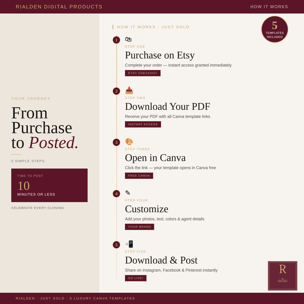 Just Sold Canva Template Bundle | 5 Luxury Real Estate Social Media Templates