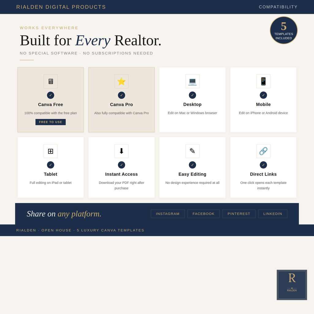 Open House Canva Template Bundle | 5 Luxury Real Estate Social Media Templates