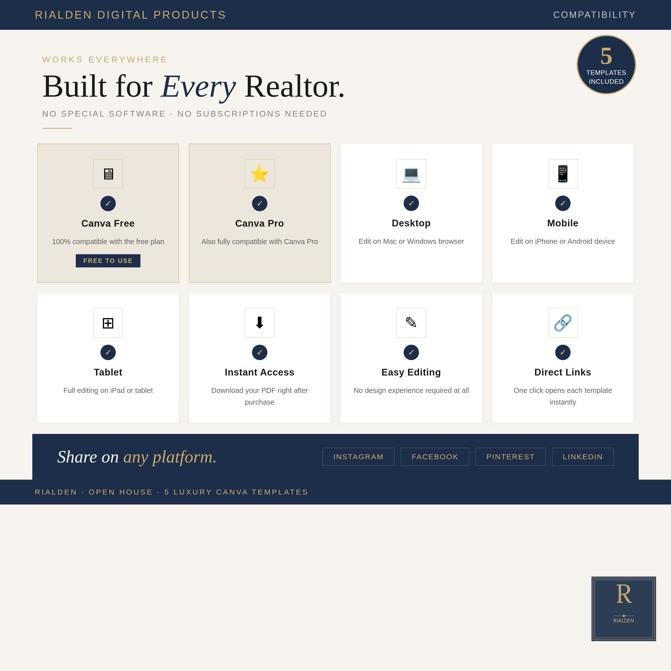 Open House Canva Template Bundle | 5 Luxury Real Estate Social Media Templates