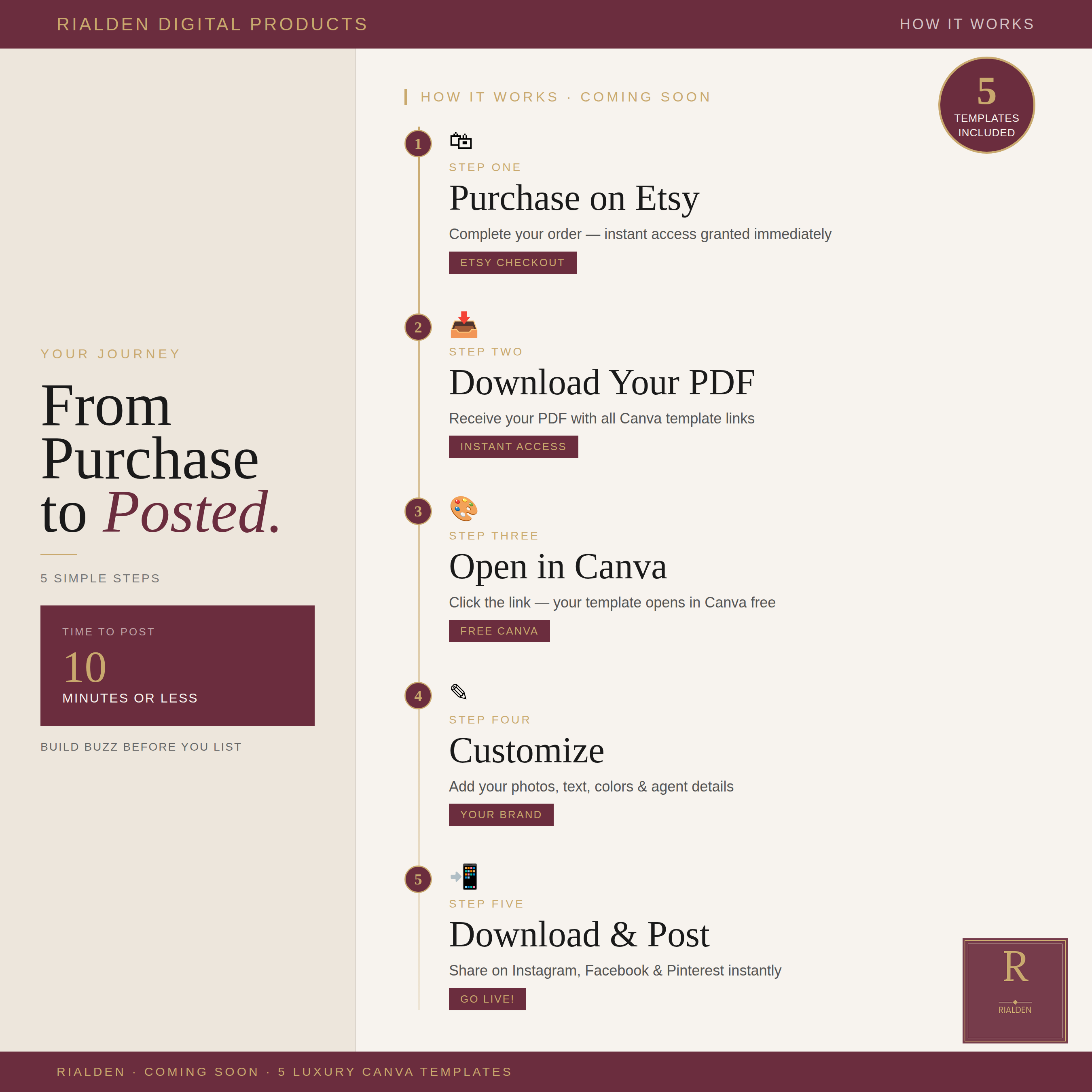 Coming Soon Canva Template Bundle | 5 Luxury Real Estate Social Media Templates