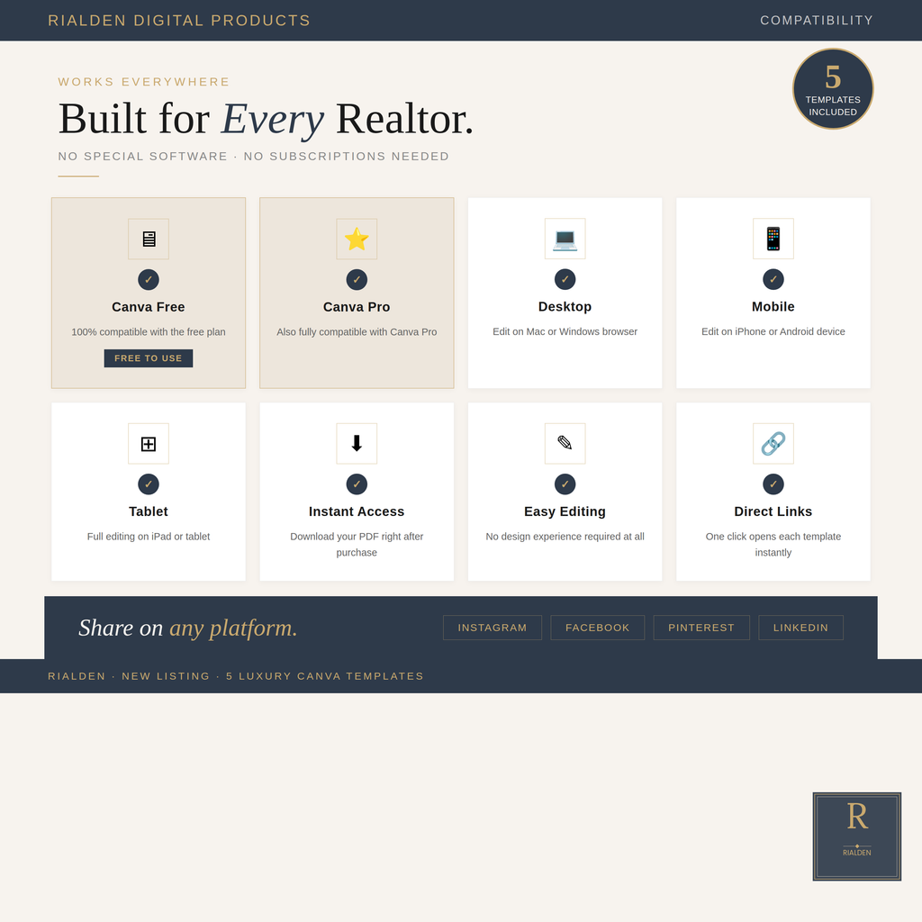 New Listing Canva Template Bundle | 5 Luxury Real Estate Social Media Templates