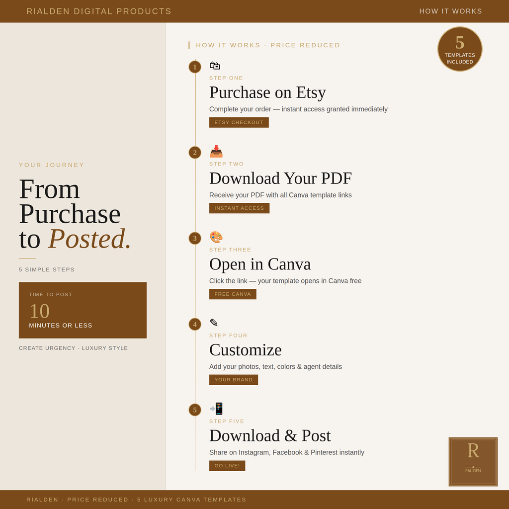 Price Reduced Canva Template Bundle | 5 Luxury Real Estate Social Media Templates