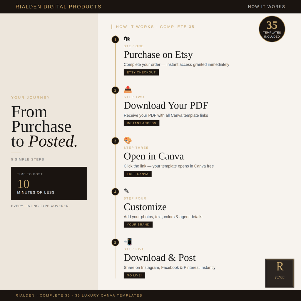 Real Estate Canva Template Bundle | 35 Luxury Social Media Templates