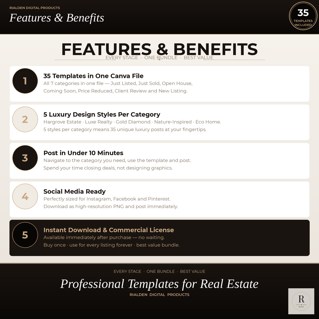 Real Estate Canva Template Bundle | 35 Luxury Social Media Templates