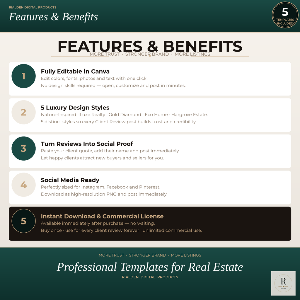 Client Review Bundle