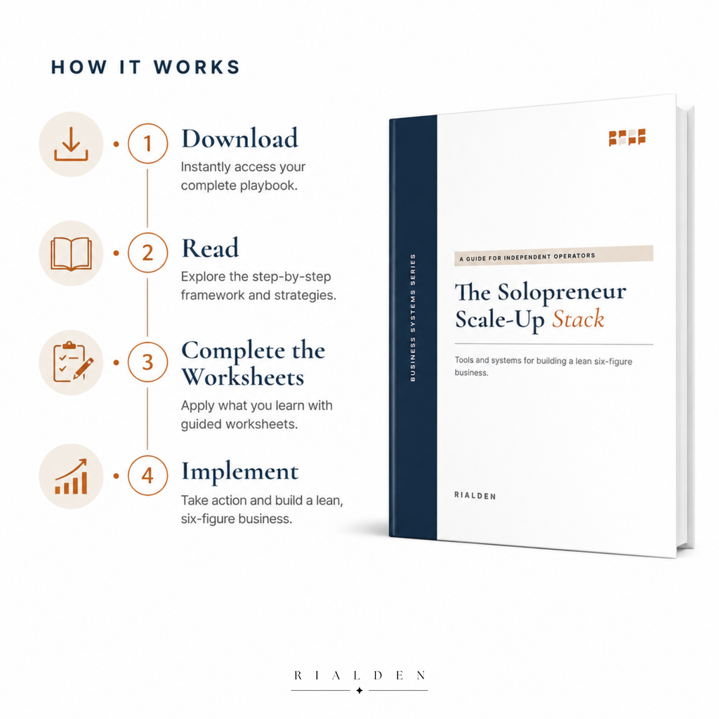 The Solopreneur Scale-Up Stack – Digital Business Playbook