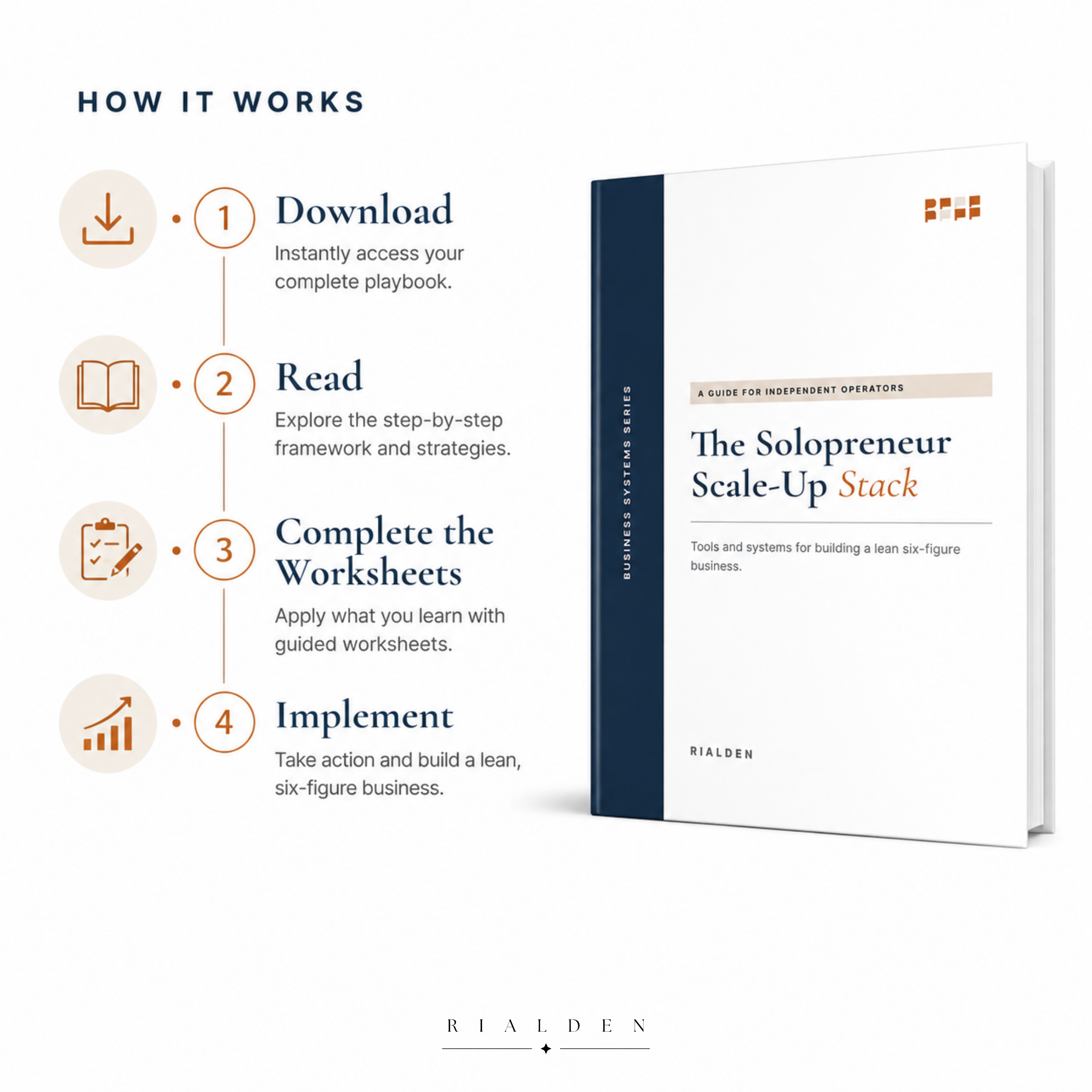 The Solopreneur Scale-Up Stack – Digital Business Playbook