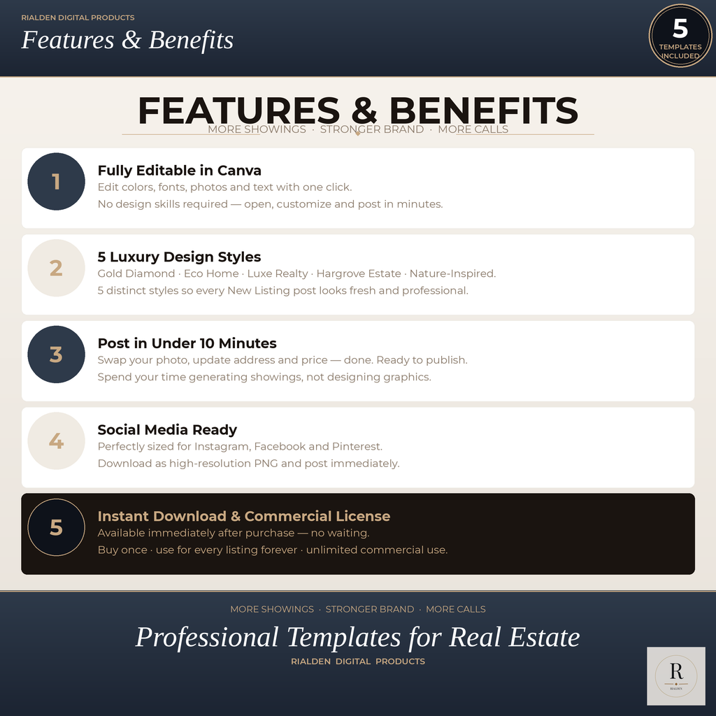 New Listing Canva Template Bundle | 5 Luxury Real Estate Social Media Templates