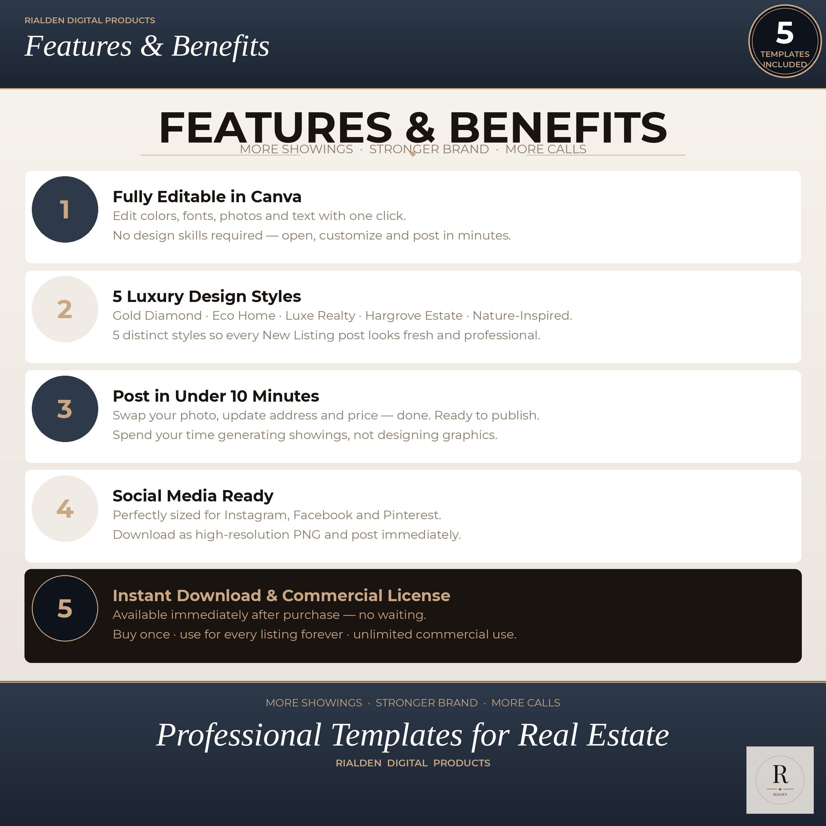 New Listing Canva Template Bundle | 5 Luxury Real Estate Social Media Templates