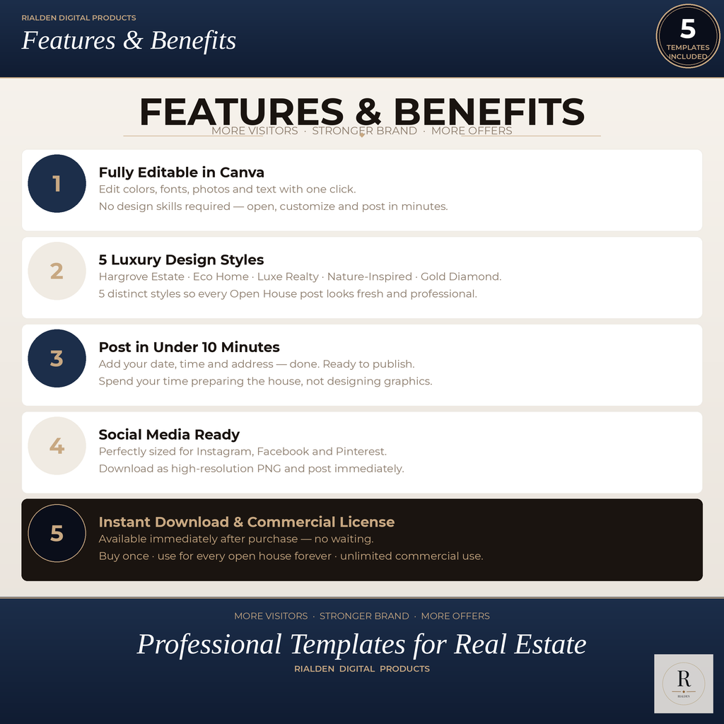 Open House Canva Template Bundle | 5 Luxury Real Estate Social Media Templates