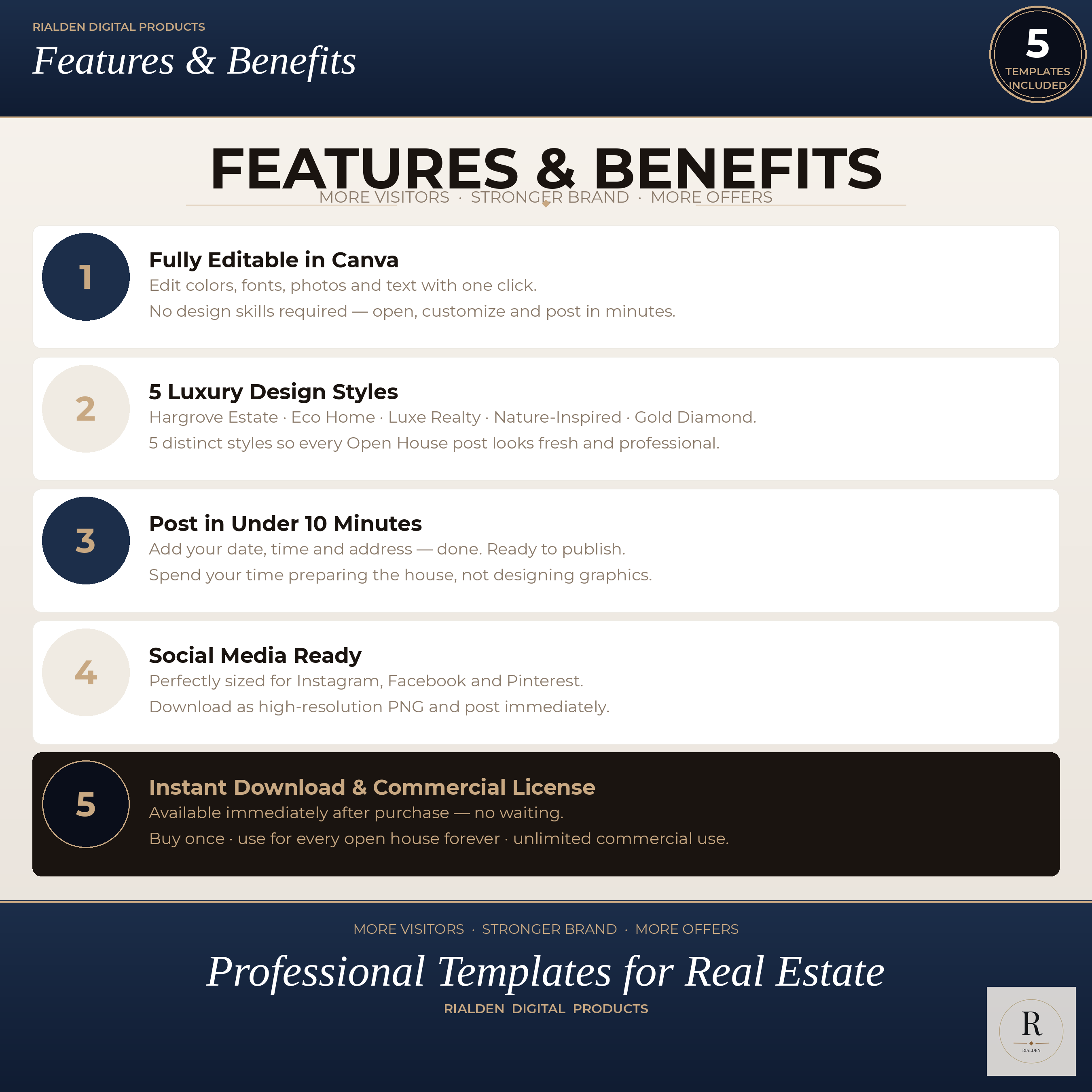 Open House Canva Template Bundle | 5 Luxury Real Estate Social Media Templates