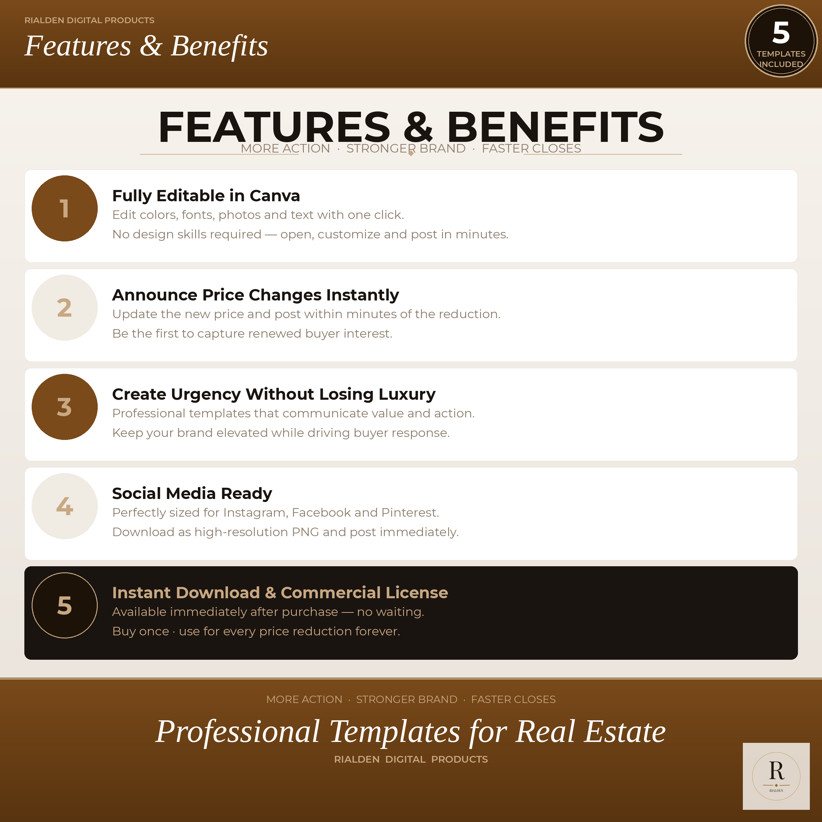 Price Reduced Canva Template Bundle | 5 Luxury Real Estate Social Media Templates