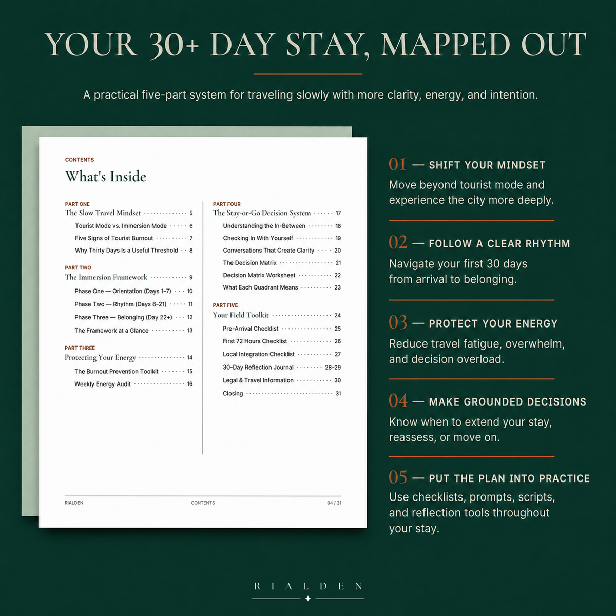 Slow Travel Immersion Guide — 30+ Day Long-Stay PDF