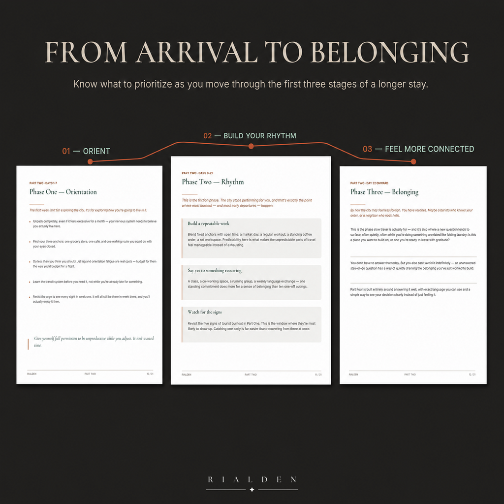 Slow Travel Immersion Guide — 30+ Day Long-Stay PDF