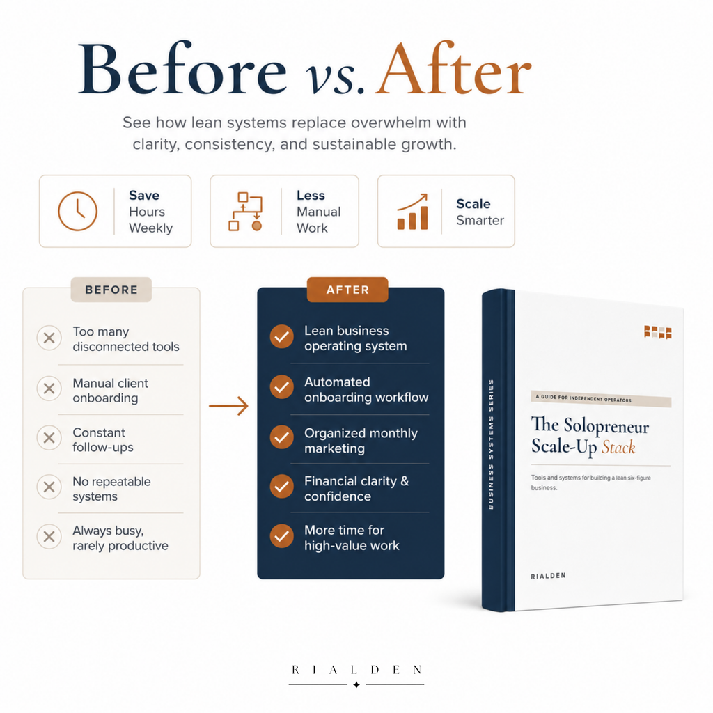 The Solopreneur Scale-Up Stack – Digital Business Playbook