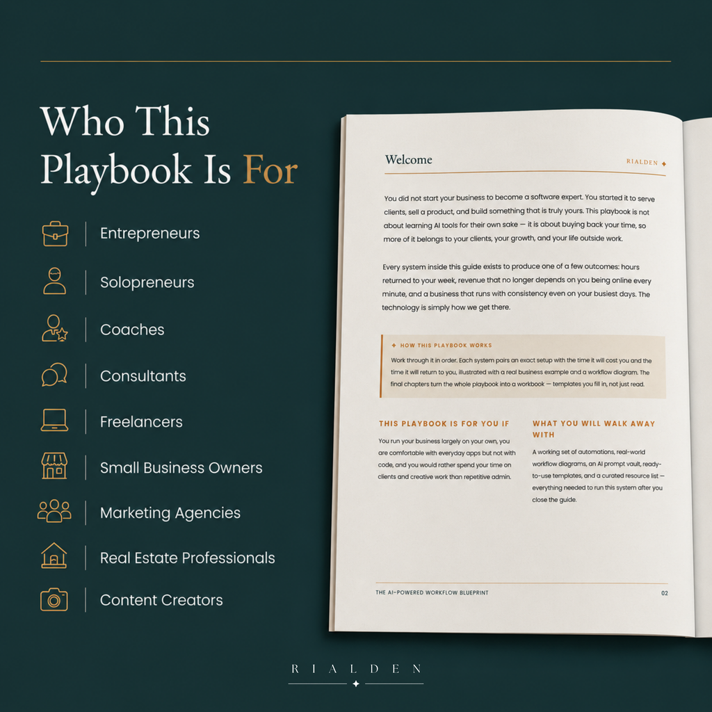 The AI-Powered Workflow Blueprint