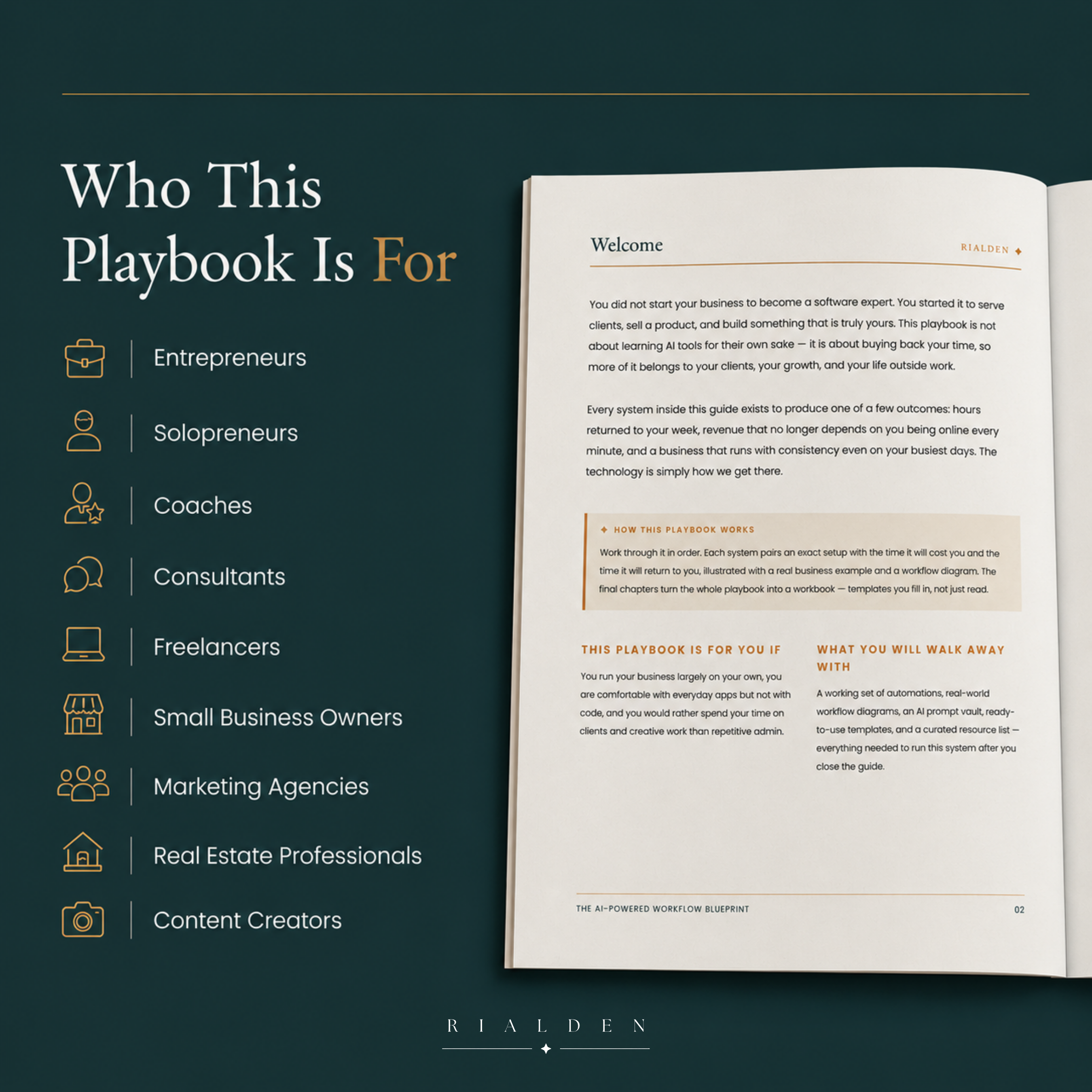 The AI-Powered Workflow Blueprint
