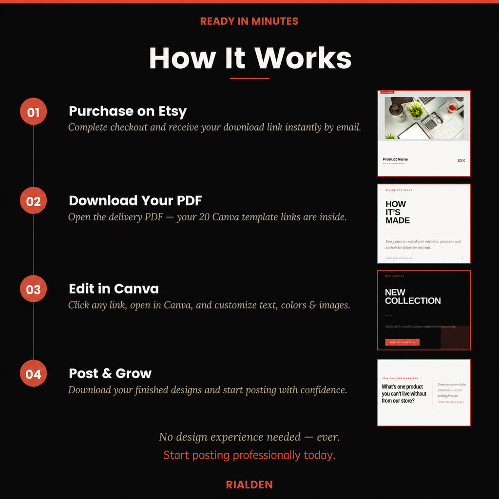 Small Business Brand Kit