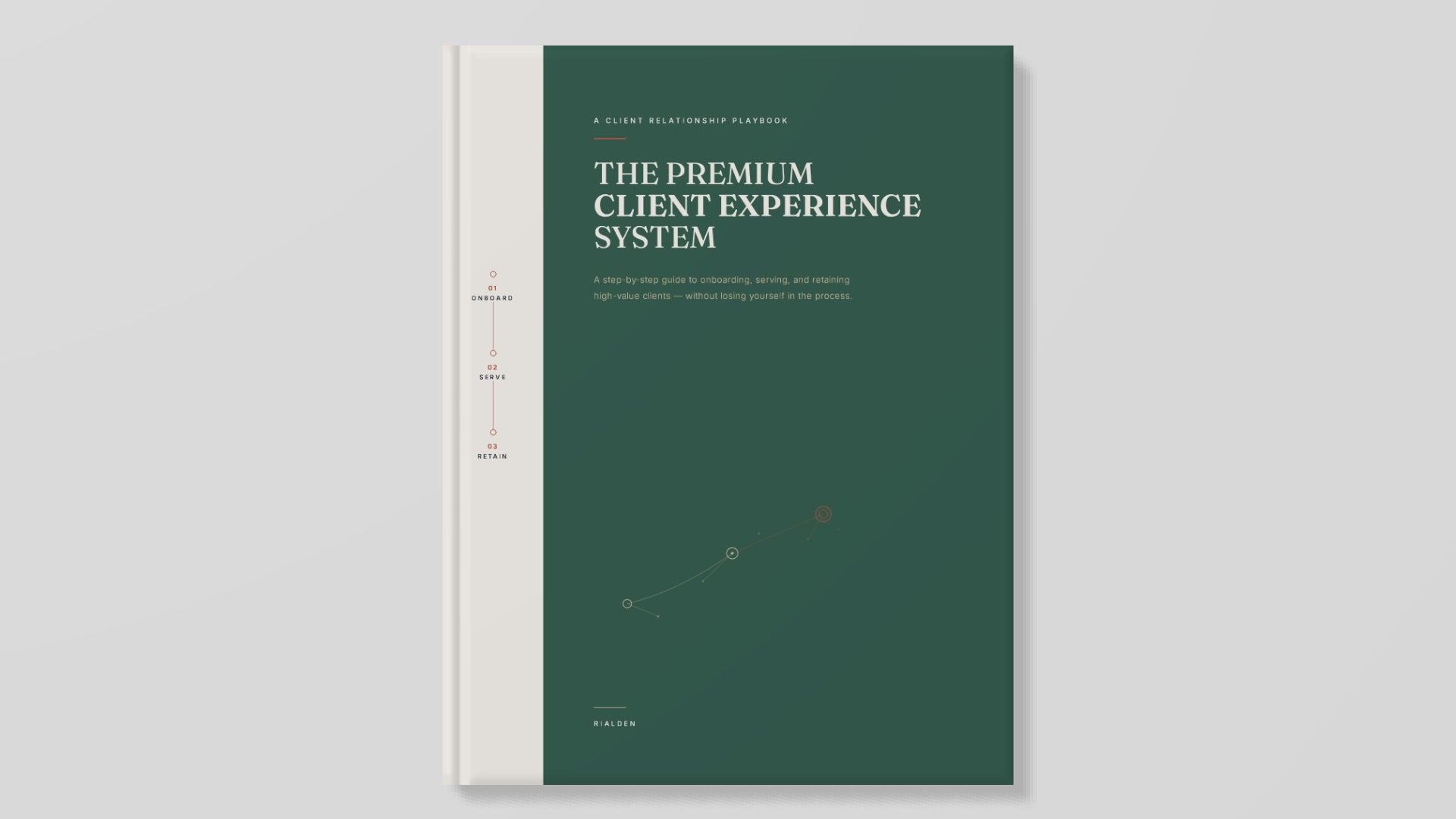 The Premium Client Experience System
